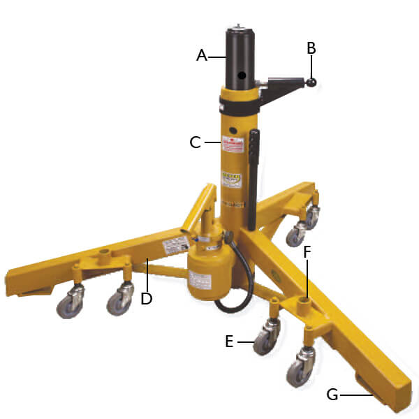 Meyer Hydraulics A700 3-leg Series Aircraft Jacks 