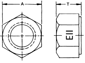 Reference Chart